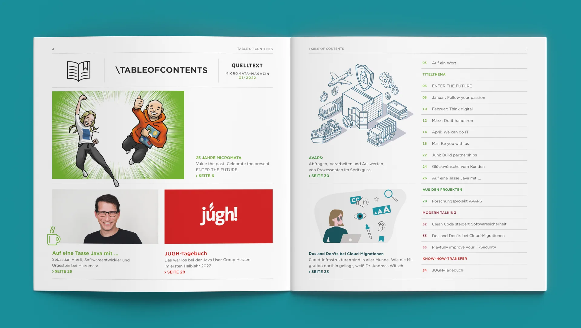 Inside the Micromata company magazine 'Quelltext'. Editorial design and implementation by Machbar.