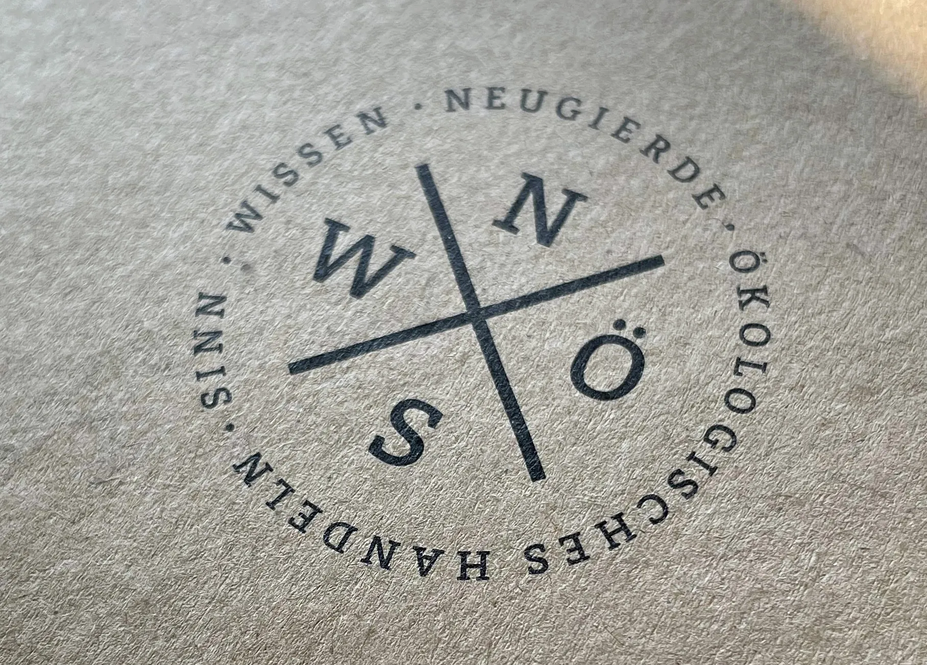 The PAULY compass as an identity marker for THE PAULY GROUP: N, Ö, S, W represent curiosity, ecological action, knowledge, and purpose.